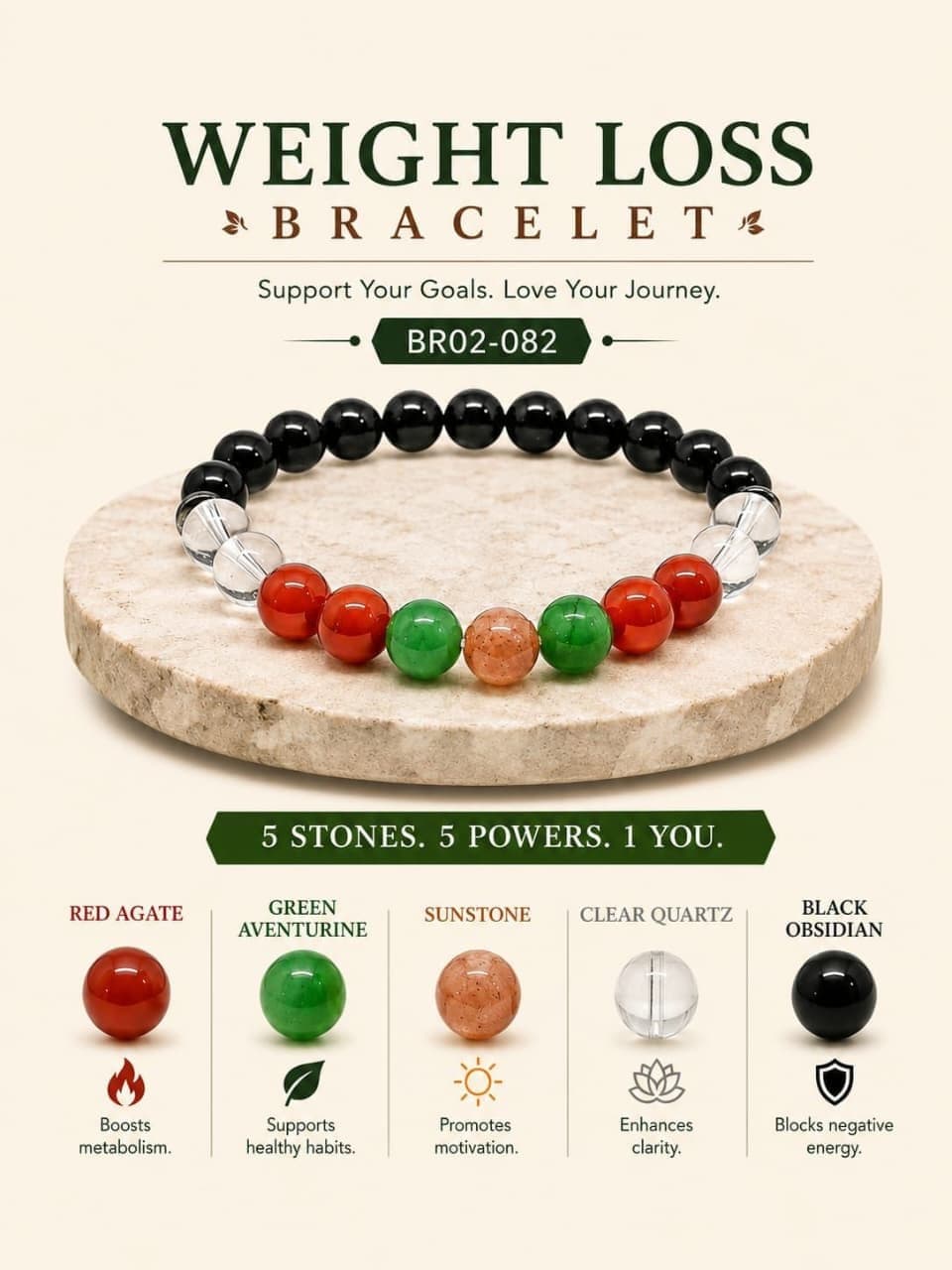 Weight Loss Bracelet – Agate, Aventurine, Sunstone and Quartz By Destiny Star Stores
