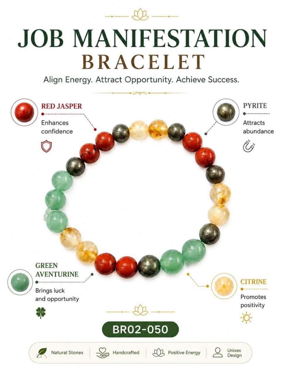 Job Manifestation Bracelet – Jasper, Pyrite and Citrine By Destiny Star Stores
