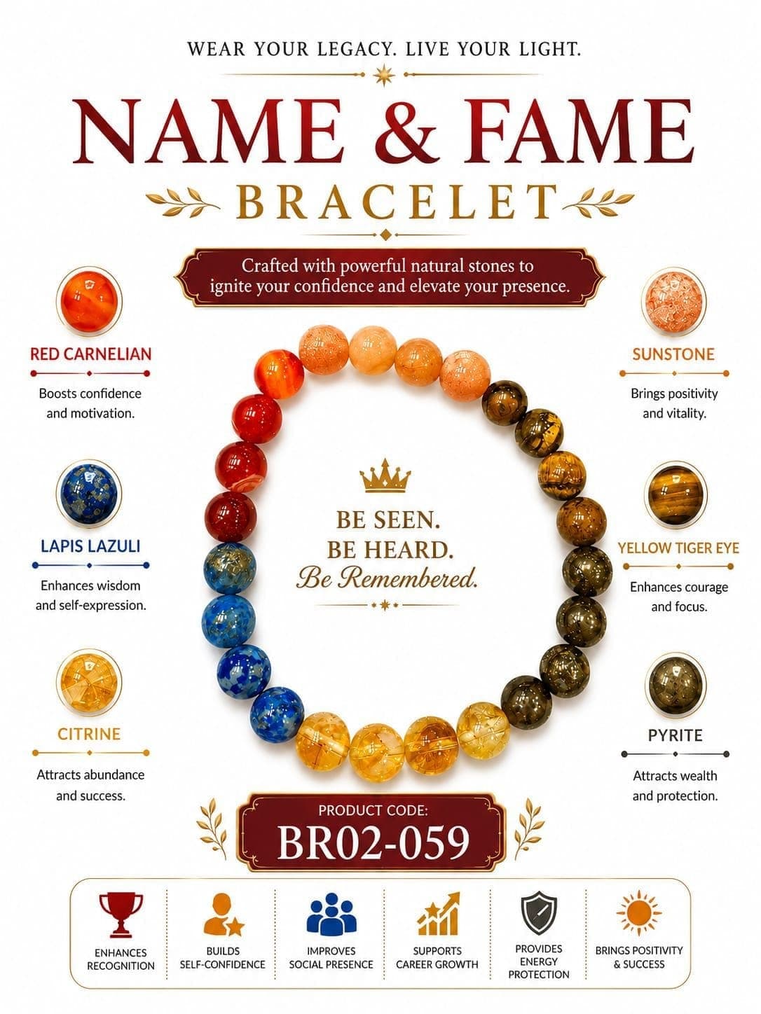 Name and Fame Bracelet – Carnelian, Sunstone and Tiger Eye By Destiny Star Stores
